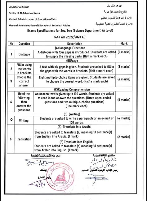 مواصفات امتحانات اللغة الإنجليزية كل المراحل 2022 2023