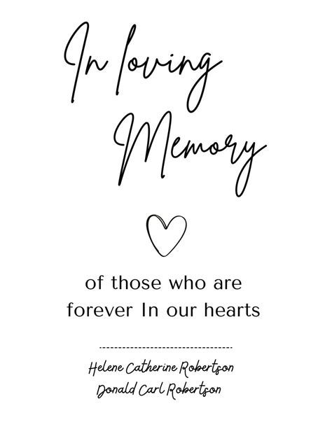 In Loving Memory Sign Editable Wedding Digital Prints Etsy