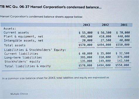 Solved TB MC Qu 06 37 Hansel Corporation S Condensed Chegg