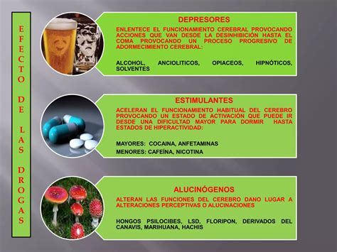 Efectos De Las Drogas Estimulantes Depresoras Y Ppt