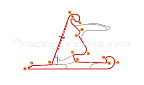 Shanghai International Circuit - RacingCircuits.info