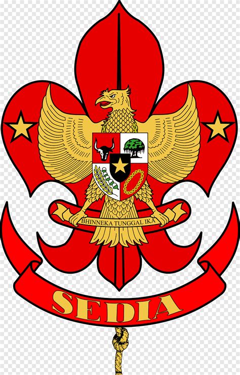 Motto Gerakan Pramuka Garuda Sketsa