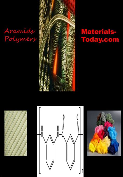 Definition Of Aramid Aramids Polymers And Polyamide Synthesis