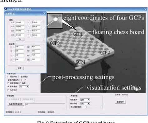 Ip Camera Based Lspiv System For On Line Monitoring Of River Flow