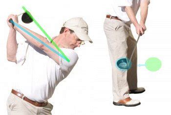 flat swing plane golf term