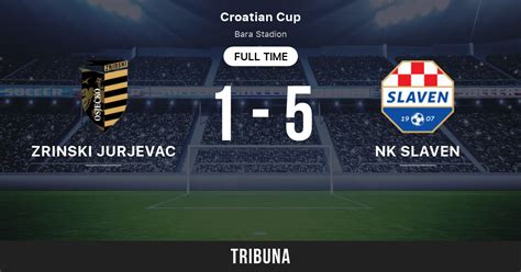 Zrinski Jurjevac Vs Nk Slaven Live Score Stream And H H Results