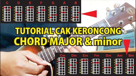 TUTORIAL CAK KERONCONG CHORD MAJOR Minor LENGKAP YouTube