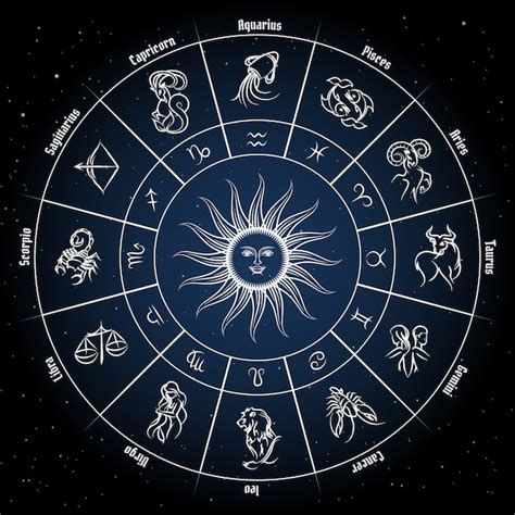 Cerchio Dello Zodiaco Con Segni Dell Oroscopo Pesce Pesci Scorpione