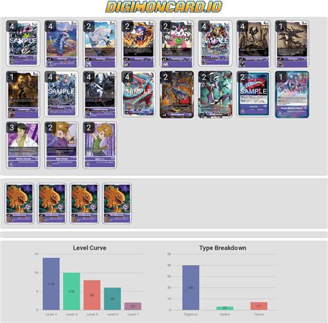 EX-05 Leviamon decklist : r/DigimonCardGame2020