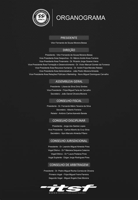 Federação Portuguesa de Matraquilhos e Futebol de Mesa