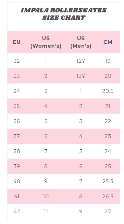 Roller Skate Size Charts Guide To Get The Right Skates Size