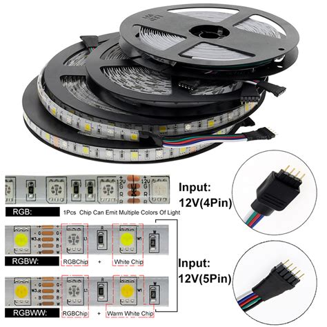 Dc V Ft M Smd Rgb Rgbw Rgbww Led Strip Light Kit Leds M