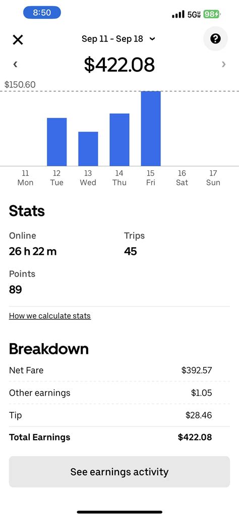 Working at Uber: Job Opportunities and Career Paths 13