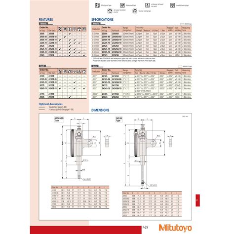 Mitutoyo S Dial Indicator Lug Back Inch Inch Malaysia