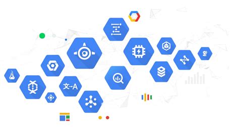 Unlocking the Potential of Google Cloud Platform - Premier Cloud ...