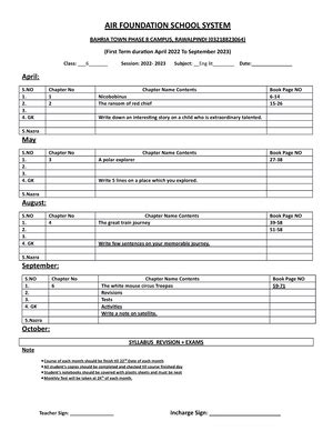 Fma Ma Formula Sheet Dadad P T Formulae Sheet Regression