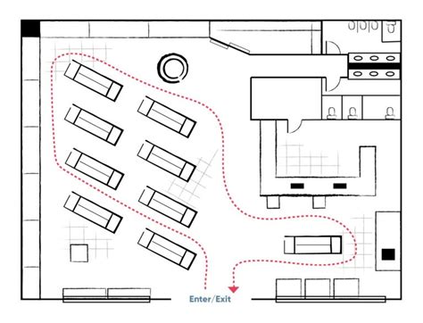 The Ultimate Guide to Designing an Engaging Retail Store Layout | SPC ...