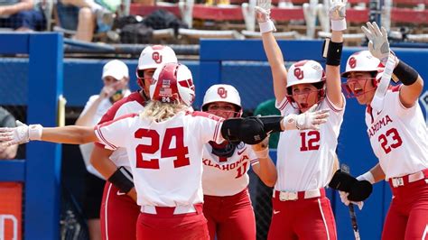 Baylor Vs Oklahoma Softball Highlights YouTube