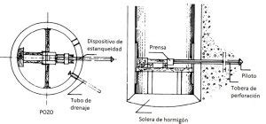 Pozos Preussag El Blog De V Ctor Yepes