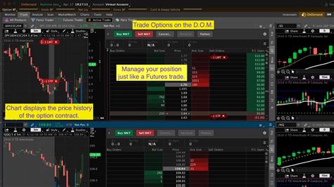 Thinkorswim Options Trading Tutorial Hahn Tech Llc