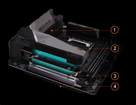 Z I Aorus Ultragigabyte