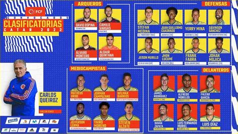 Estos Son Los Convocados De La Selección Colombia Para La Fecha De Eliminatorias Fifa Somosfan