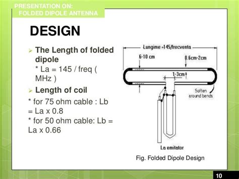 Folded Dipole Antenna Design