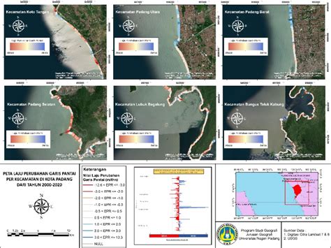 OPTIMALISASI PENGGUNAAN TEKNOLOGI REMOTE SENSING DAN DIGITAL SHORELINE