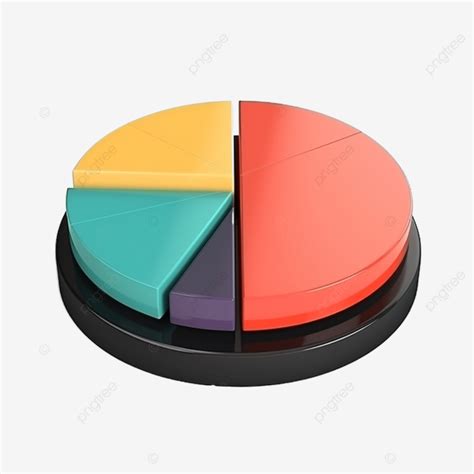 Presentation Pie Chart For Business With Minimal Style D Rendering