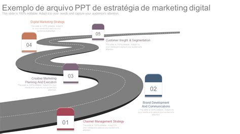 30 Melhores Modelos De Powerpoint De Planejamento E Estratégia De