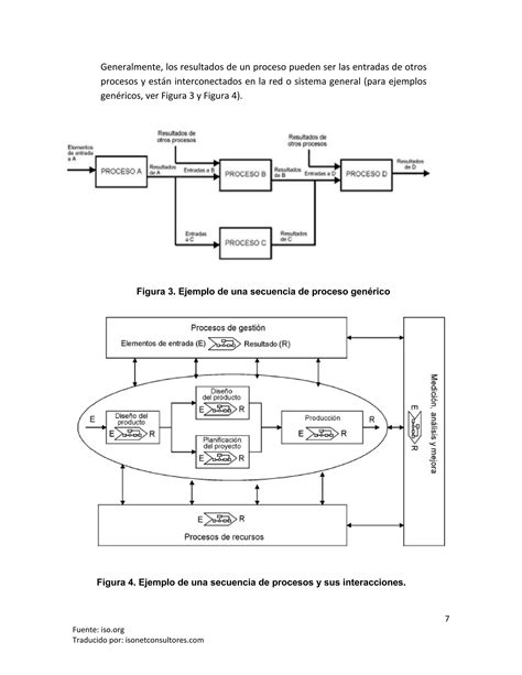 Guia Concepto Y El Uso Del Enfoque Basado En Procesos Pdf