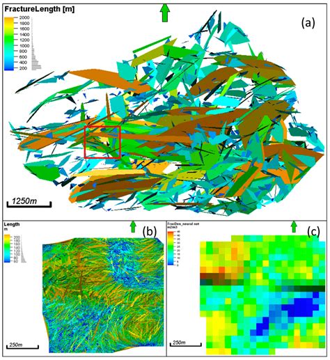 Energies Free Full Text Discrete Fracture Network Modelling In A