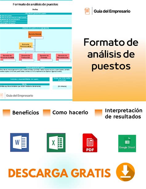 Formato Para Analisis De Puestos Formato Para Analisis De Puestos Hot