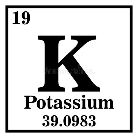 Tabla Periódica De Potasio Del Vector De Elementos Ilustración Del