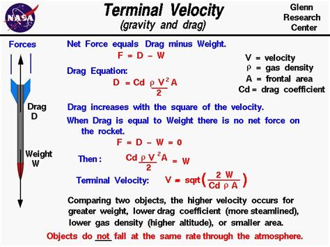 mass flow rate equation - Owen Edmunds