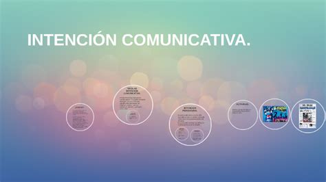 IntenciÓn Comunicativa By Laura Vega On Prezi