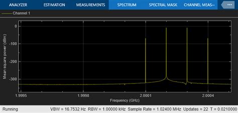 Power In Simulink Sources And Signals Matlab Simulink Mathworks