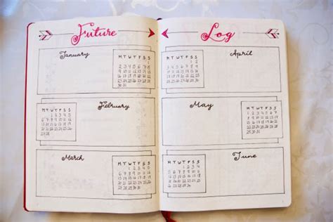 Bullet Journal Future Log Creative Pink Butterfly