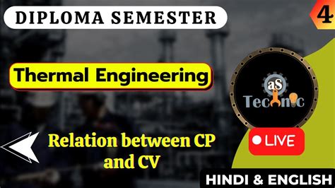 4 Thermal Engineering UPBTE All 3rd Semester Polytechnic 3rd