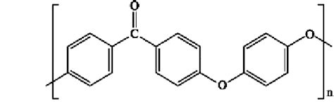 Chemical structure of PEEK | Download Scientific Diagram