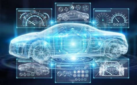 Thoughts On Automotive Industry Innovations Driving The Future