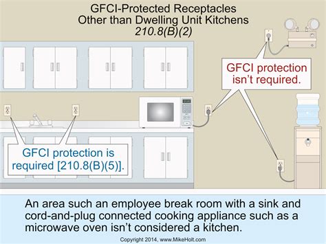 Kitchen Gfci Wiring Diagram