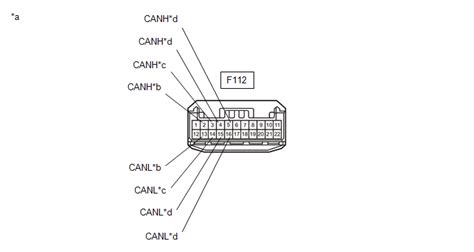 Toyota Ch R Service Manual Terminals Of Ecu Can Communication System