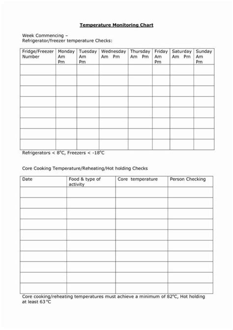 Sheep Record Keeping Spreadsheet Throughout Printable Sheep Record