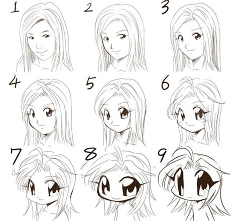 How to Draw Anime Characters | The Mary Sue