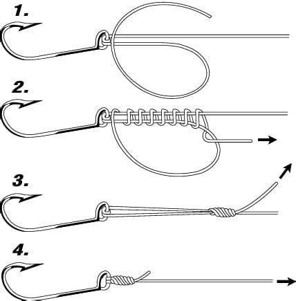 The 8 Best Fishing Knots For Beginners Artofit