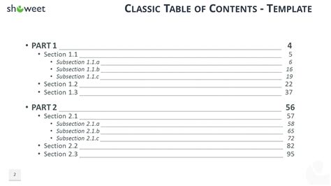 Modèles de Tables des Matières pour PowerPoint et Keynote Showeet