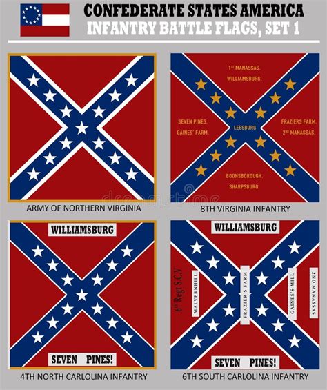 Historic Flag Us Civil War 1860`s Confederate Battle Flag Set 1 Stock