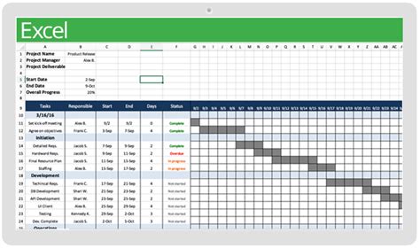 Top Project Plan Templates For Excel Smartsheet