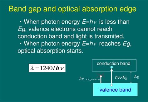 Ppt Introduction To Optoelectronics Optical Communication 2 Powerpoint Presentation Id382060